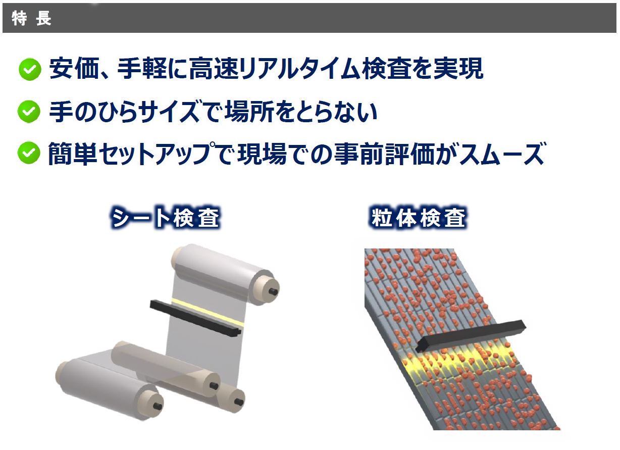 1D vision controller-2